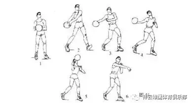 制定篮球交流计划以促进个人技能发展的方法_2