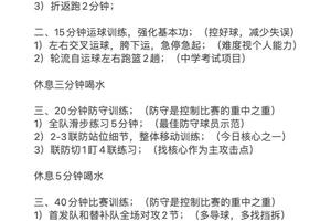  篮球体能训练的最佳时间安排和解决方案：提升竞技表现的科学指南